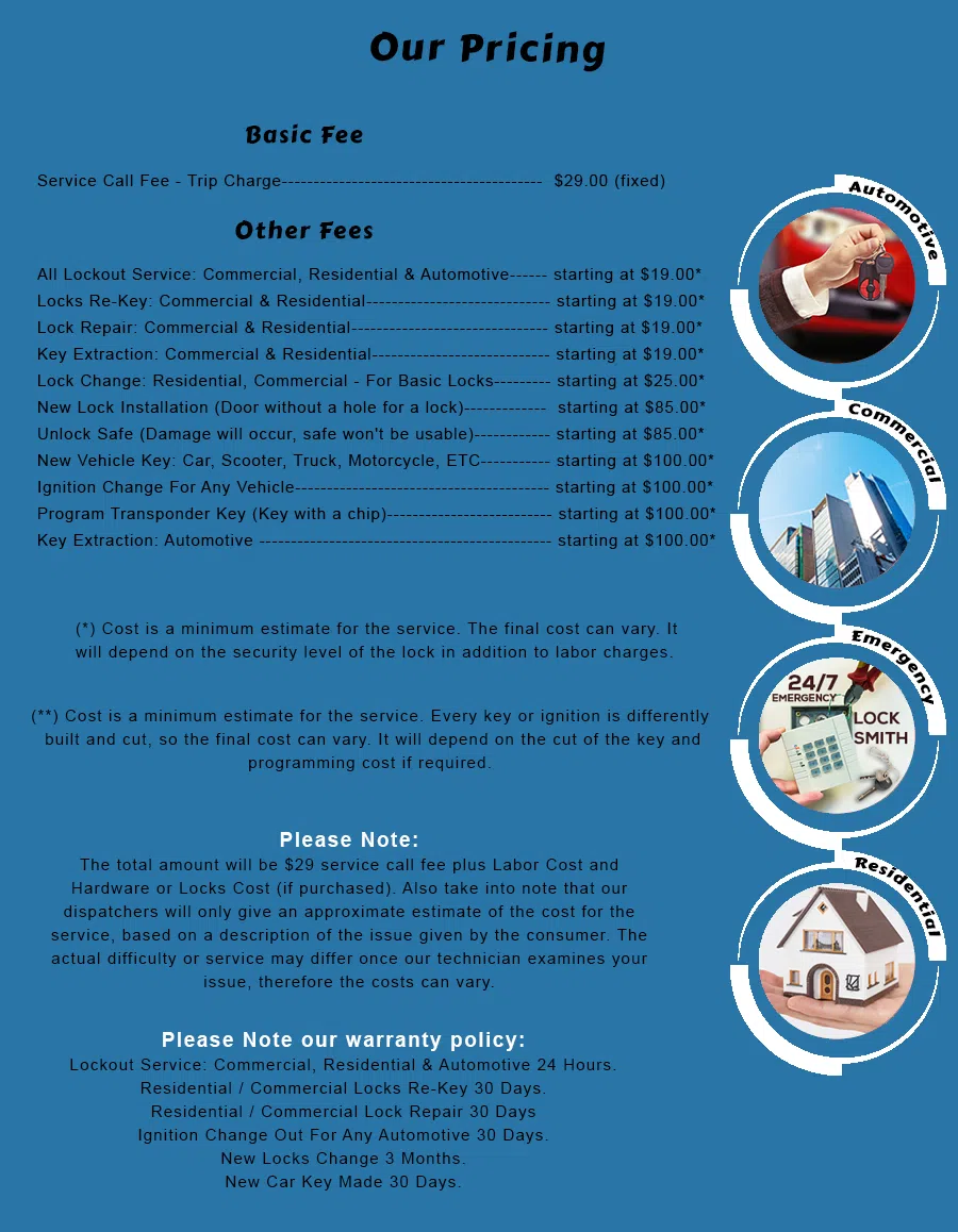 Swampscott Locksmith Store Swampscott, MA 781-313-3437